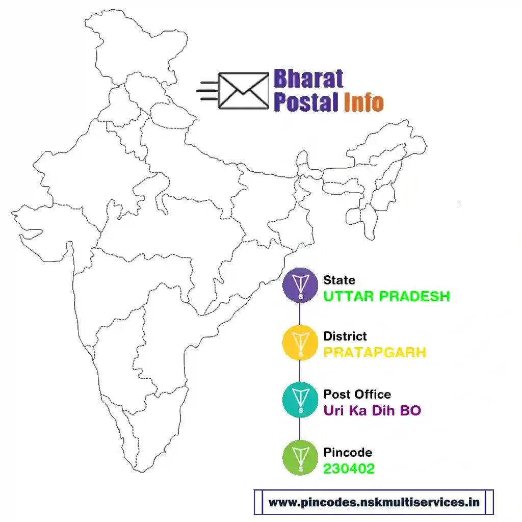 uttar pradesh-pratapgarh-uri ka dih bo-230402